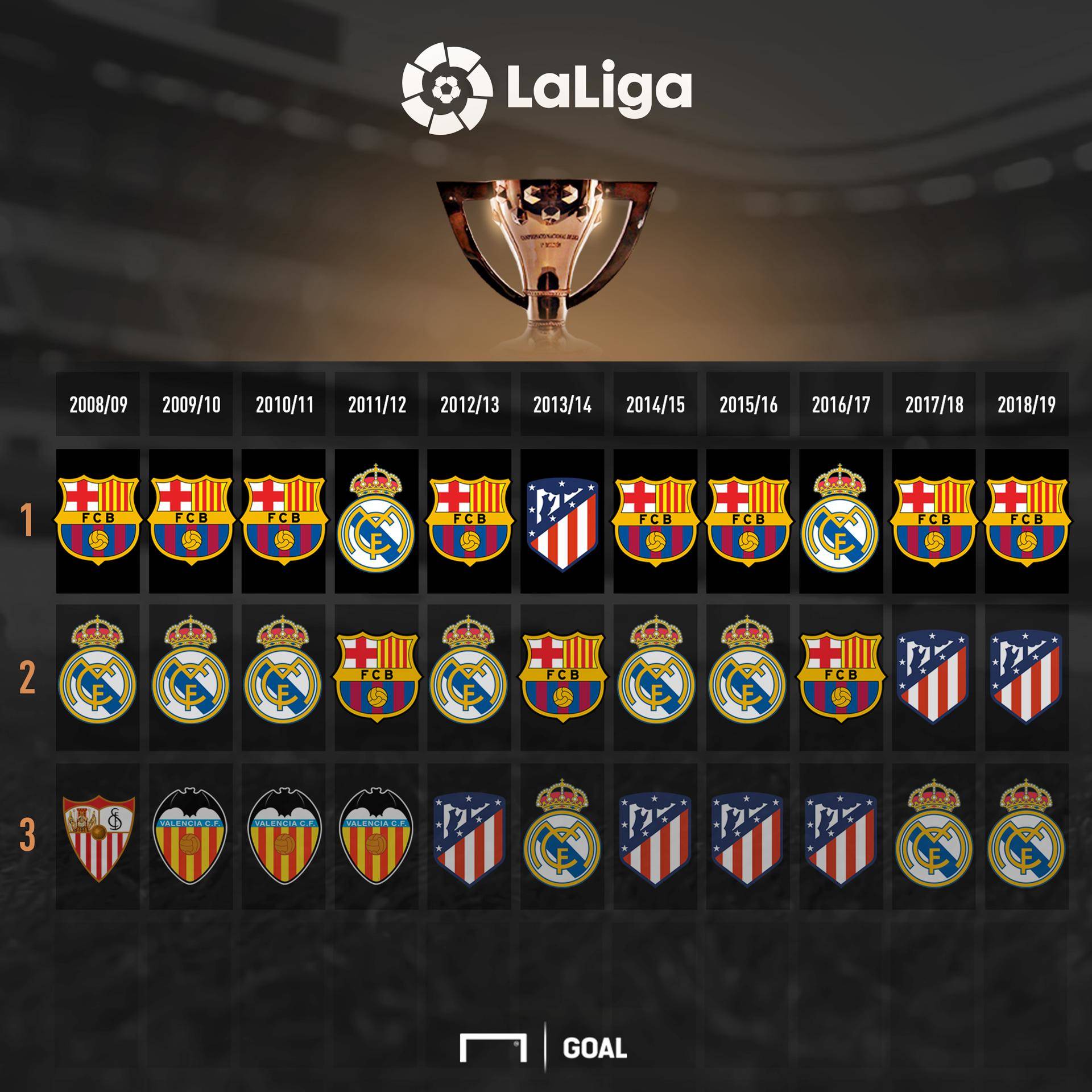 间的矛盾持 间的矛盾持